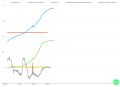 Vorschaubild der Version vom 15:31, 31. Jul. 2024