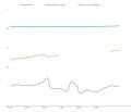 Vorschaubild der Version vom 08:14, 12. Sep. 2024